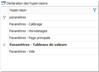 Accès page tableau de valeur